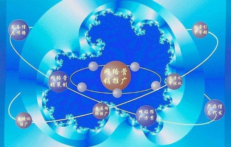 达尔罕茂明安联合新媒体运营企业需要掌握的网络推广技巧有哪些